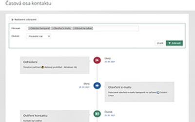 Časová osa – perfektní přehled o kontaktech