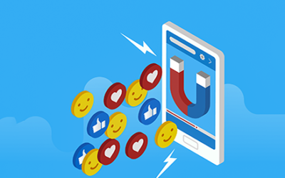 Emoji, emotikony a symboly